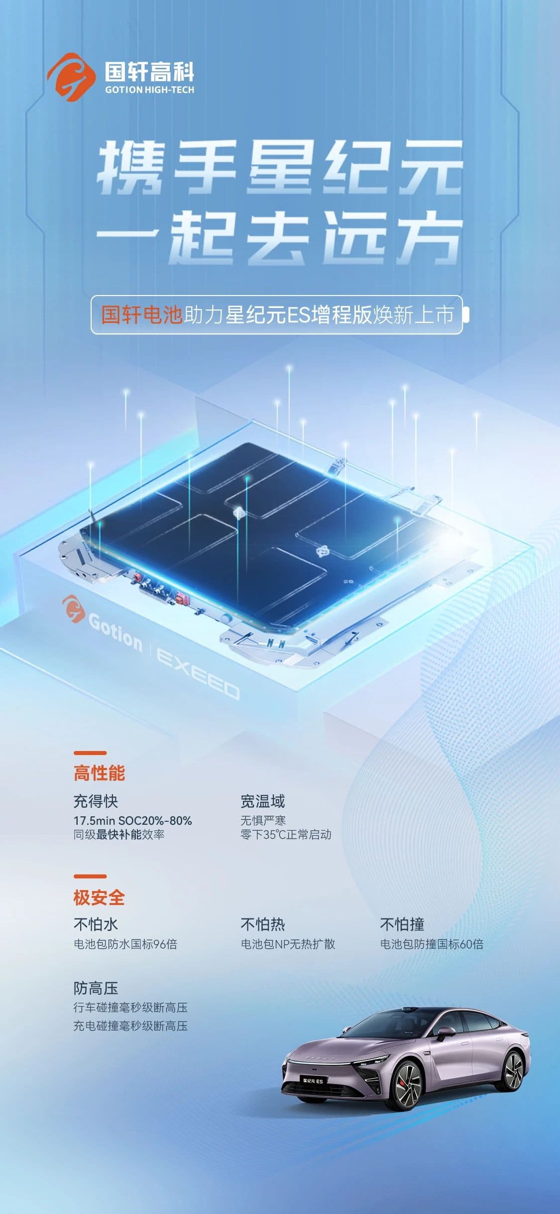 قامت شركة Guoxuan High-tech بتثبيت الإصدار الموسع من Star Era ES لدعم استراتيجية الطاقة الجديدة الراقية لشركة Chery